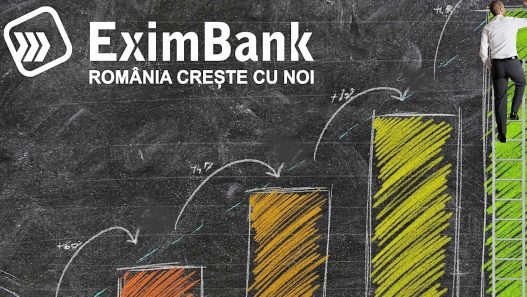 Contact Eximbank - Telefon call center