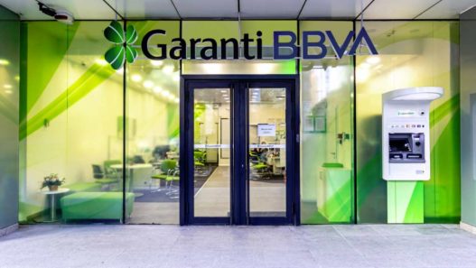 Contact Garanti BBVA - Telefon asistență