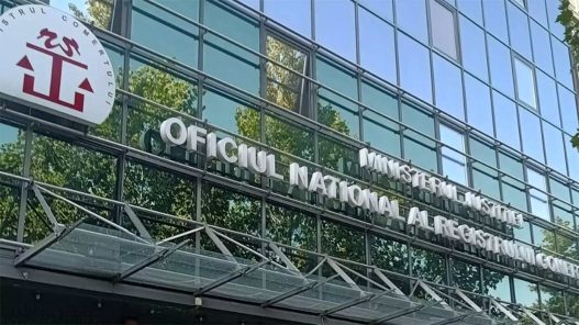 Contact ONRC - Telefon asistență și reclamații